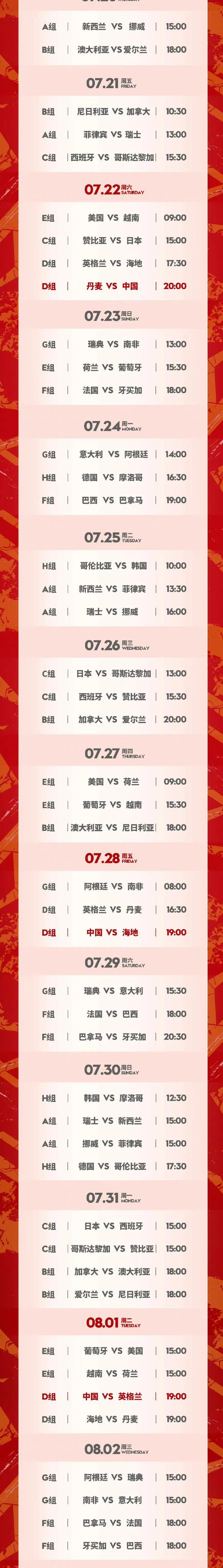 08:00NBA底特律活塞111-119犹他爵士08:30NBA克里夫兰骑士104-123新奥尔良鹈鹕09:00NBA芝加哥公牛114-95圣安东尼奥马刺09:00NBA俄克拉荷马城雷霆134-115洛杉矶快船09:00NBA密尔沃基雄鹿118-114奥兰多魔术09:00NBA孟菲斯灰熊116-103印第安纳步行者今日焦点战预告16:45澳超阿德莱德联vs纽卡斯尔喷气机阿德莱德联能否保持对纽卡斯尔喷气机的历史往绩优势？03:45意甲萨勒尼塔纳vsAC米兰面对垫底球队，AC米兰能否如愿全取3分？04:00英超阿斯顿维拉vs谢菲尔德联队本赛季英超最大黑马阿斯顿维拉借助主场之利率先登顶？事件明确拒绝！